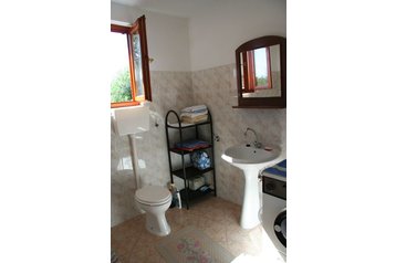 Montenegro Privát Tivat, Esterno